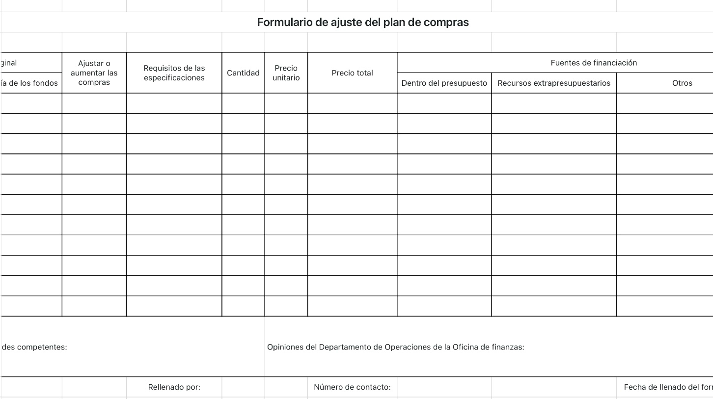 Formulario de ajuste del plan de compras